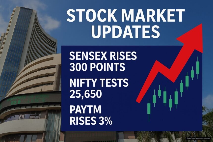 Stock Market Updates: Sensex Rises 300 Points, Nifty Tests 25,650; Paytm Rises 3%