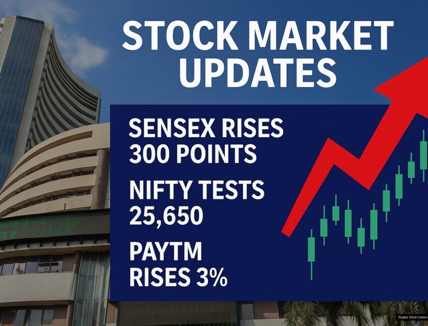 Stock Market Updates: Sensex Rises 300 Points, Nifty Tests 25,650; Paytm Rises 3%